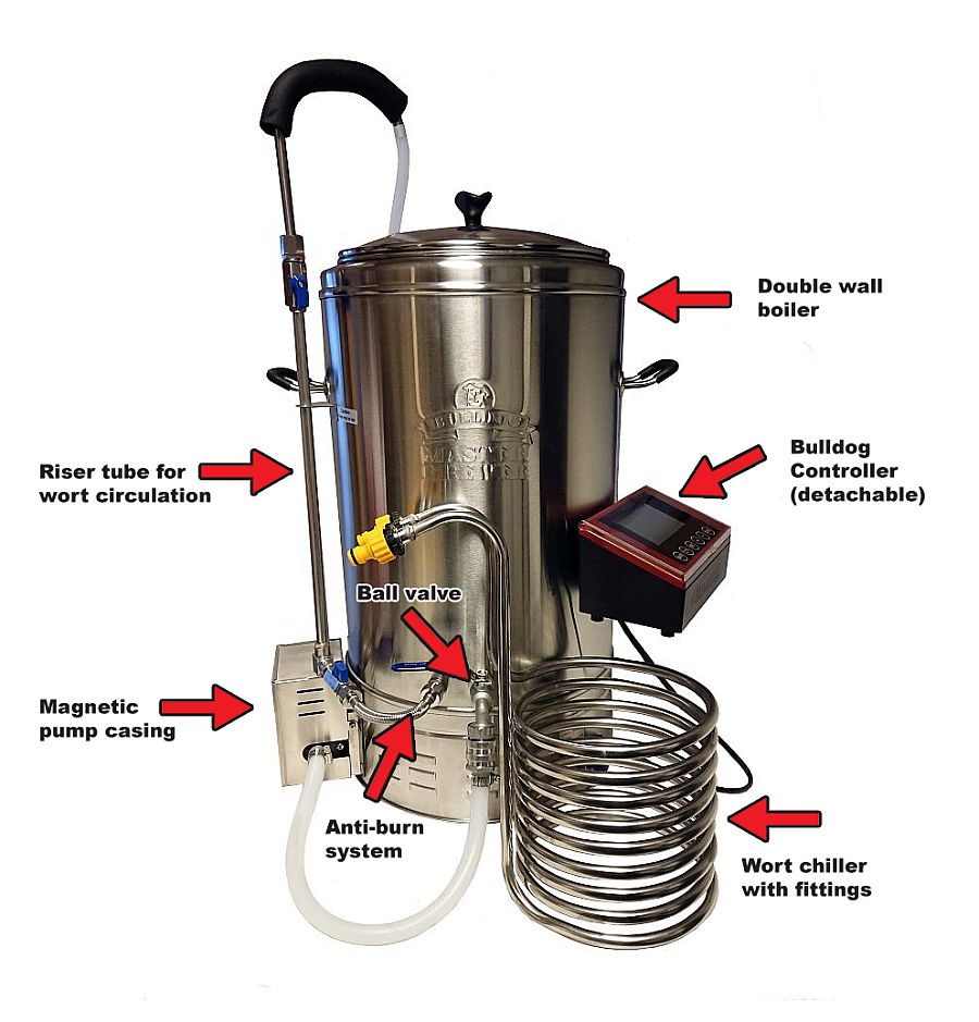 Bulldog Master Brewer parts